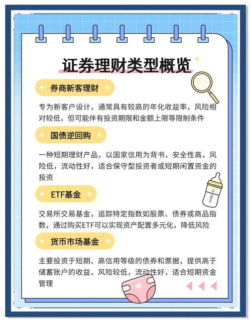金融街证券：特定产品宣传销售有规可循，投资者需知这些要点