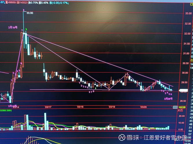 捷希源配资_非法证券业务活动_山寨同花顺配资平台