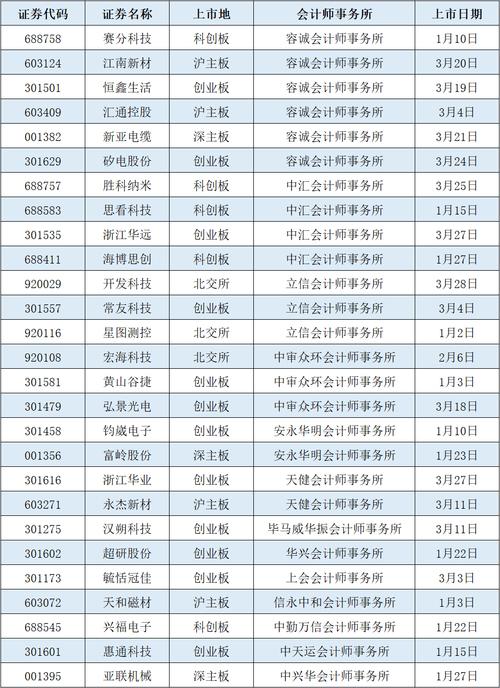 6月13日证监会重申禁止场外配资，男子炒股亏170万坠亡悲剧引深思