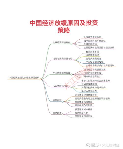 杠杆金融原理_金融杠杆_杠杆金融是什么意思