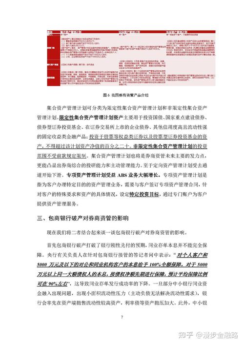 包商银行接管事件_金融杠杆_债市走势分析