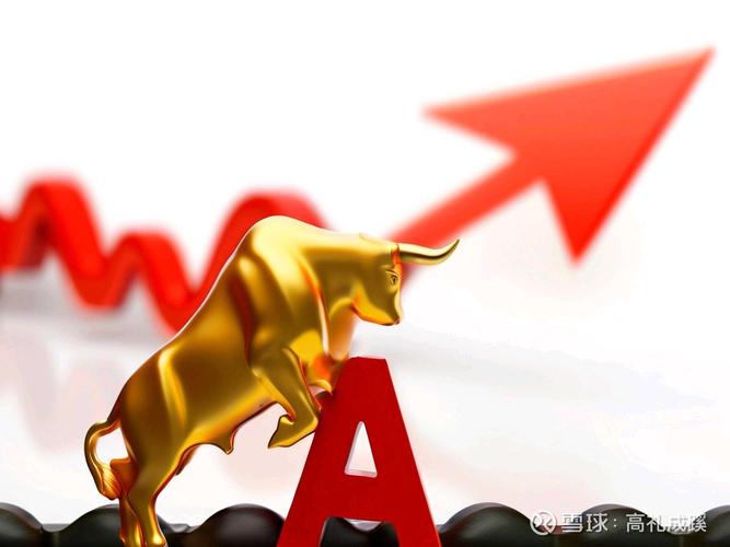 温州民间配资规模_温州配资行业_温州股票配资