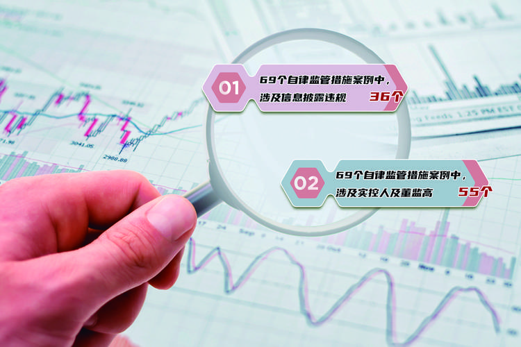 炒股配资资金_北向资金配资监管_配资玩法揭秘