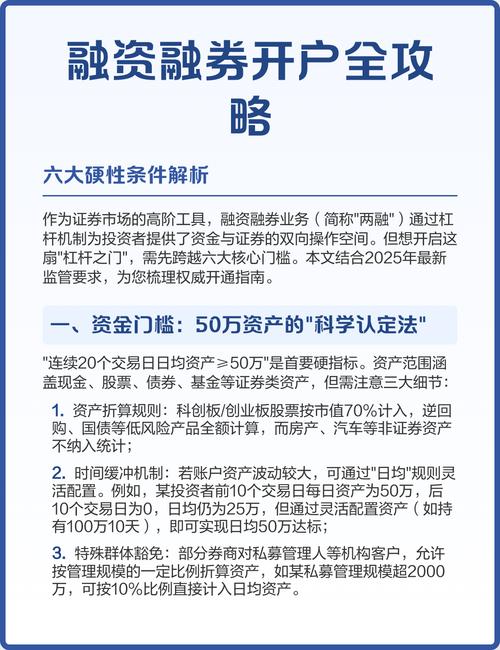 两融市场风险控制_买股票怎么加杠杆_融资融券投资经验