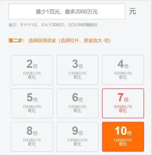 场外配资风险防范_10倍杠杆炒股风险_杠杆配资网