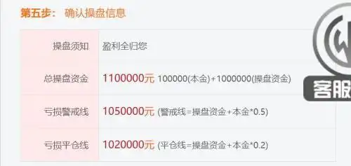 10倍杠杆炒股风险_杠杆配资网_场外配资风险防范