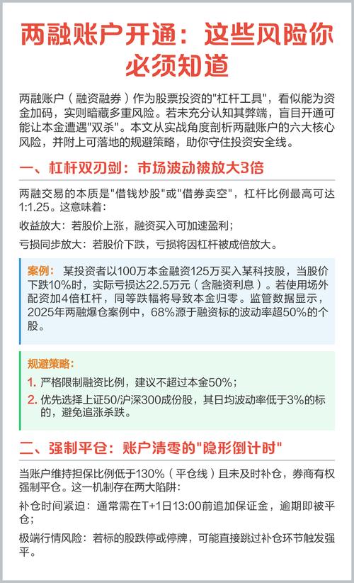 两融余额历史新高分析_炒股杠杆是什么意思_融资融券交易风险