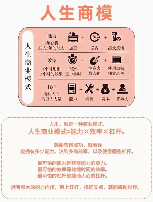 资金效率成核心竞争力：十倍杠杆模式如何推动线上化转型？