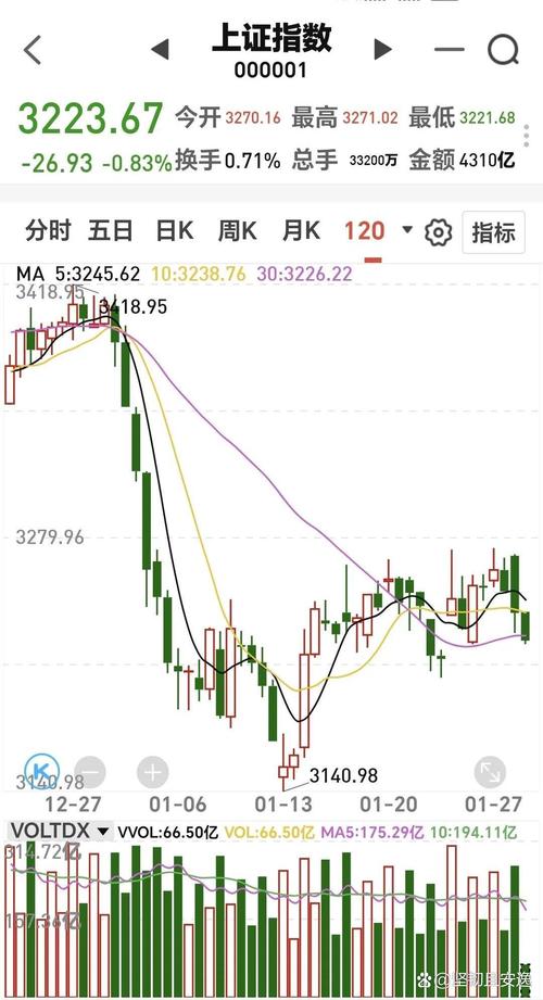第一创业股票资金流向分析_今日股票行情_第一创业2025年三季报业绩解读