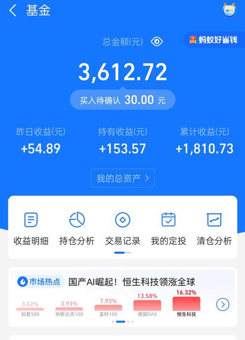 P2P行业洗牌加速！链家理财4个月破13亿，星投资配资额超5600万