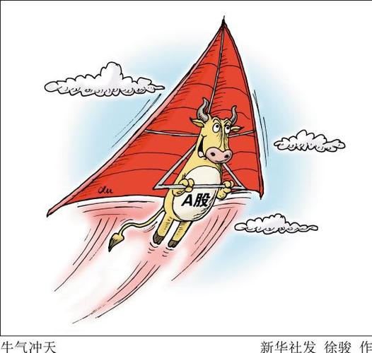 场外配资卷土重来？揭秘配资公司营销套路，证监会严打态势不改