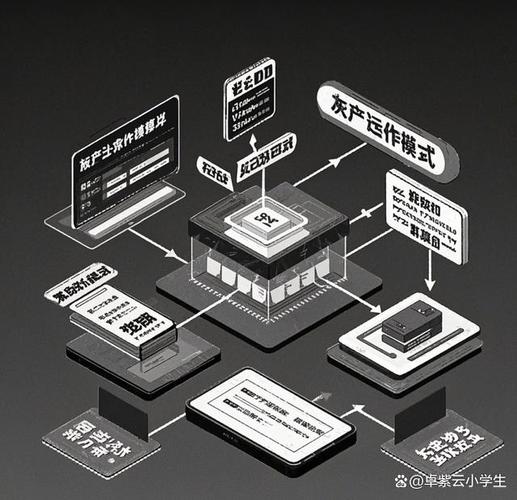 配资公司业务合规合法性_场外配资灰色产业链_股票资配公司