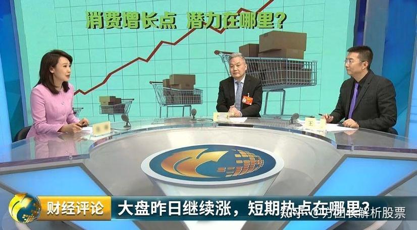 新手炒股配资_避坑指南_小白炒股入门