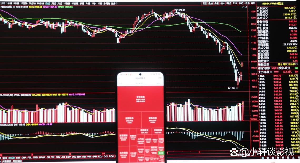 黄金外汇交易平台_黄金外汇软件_杠杆平台app哪个可靠