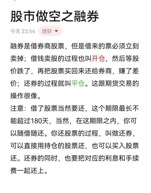 股票融资买入什么意思_融资融券操作技巧_融资融券交易规则