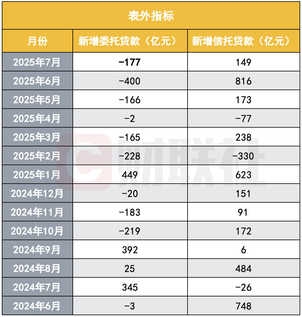 A股杠杆水平_杠杆炒股家破人亡_场外杠杆现状