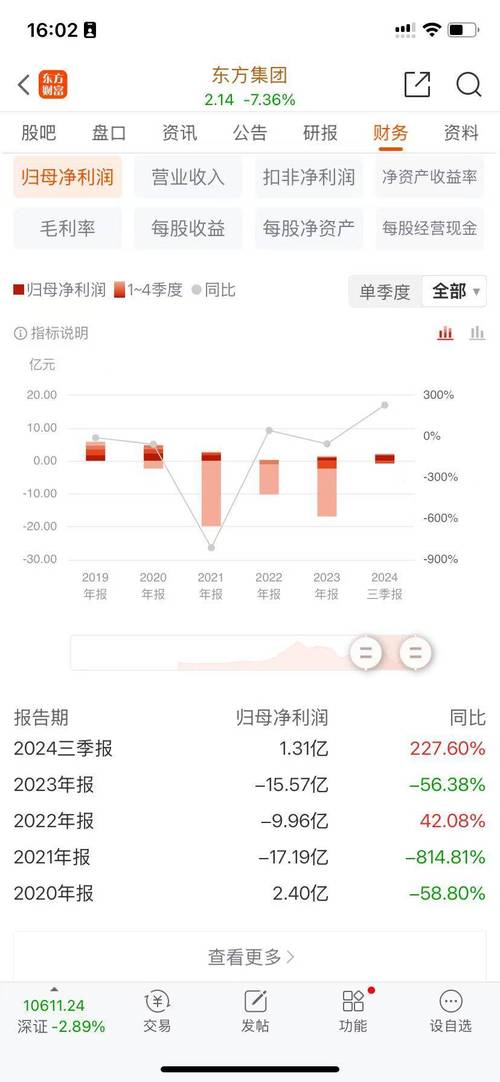 股票配资平台怎么样_徐汇区检察院起诉股票场外配资案_股票场外配资非法经营案