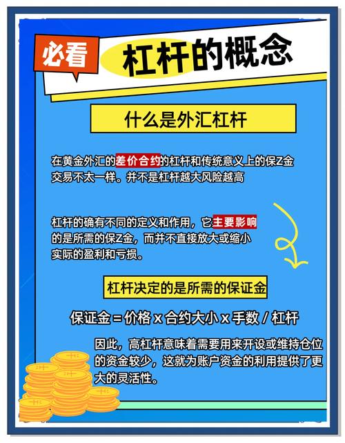 高杠杆外汇平台有哪些？兴业投资、FXDD杠杆对比，外汇交易如何以小博大？
