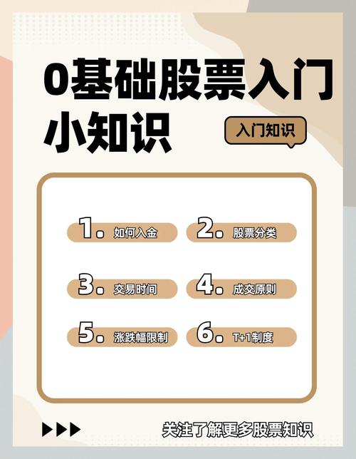 股票投资入门指南：从A股到H股，新手必知的基础知识