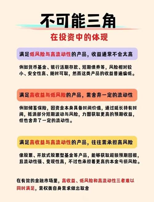 股票配资：杠杆交易的双刃剑？投资者必须注意的6大风险与机遇