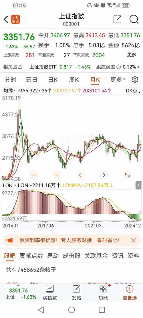 股票走势分析_股票配资推荐_交易执行效率