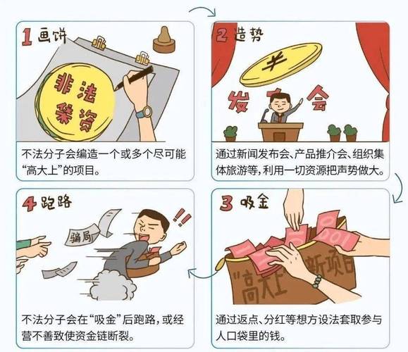 非法场外配资平台_证监会曝光场外配资机构_股票配资入门