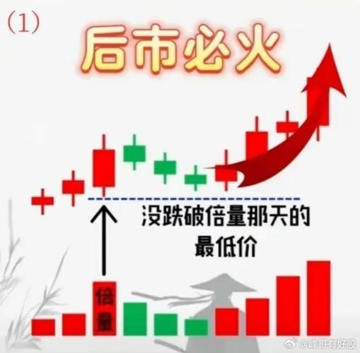米牛配资比例降至1:3 配资平台为何在疯牛中主动降杠杆