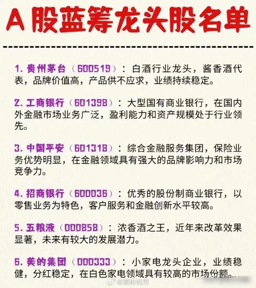 A股冲上5100点，开户热潮涌动，蓝筹股成资金避风港？