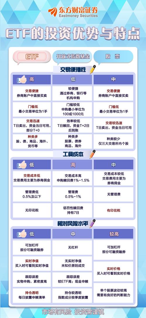 股票配资平台排名_正规股票配资平台_正规配资炒股平台