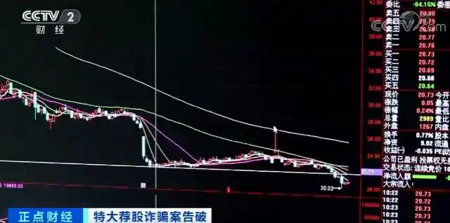 杭州荐股诈骗_杭州警方摧毁荐股诈骗团伙_股票加杠杆平台