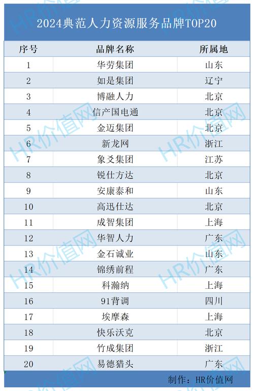 安全可靠配资平台推荐_配资公司_2024年正规在线配资公司排名