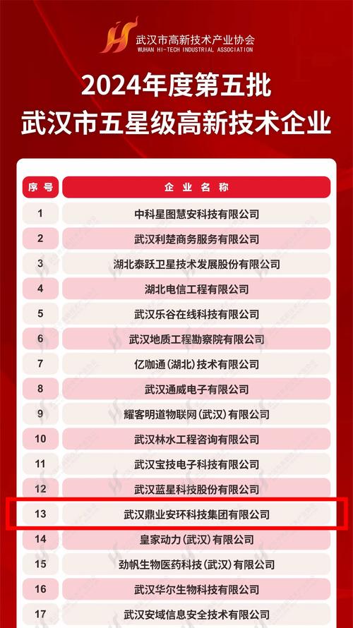 2024年正规在线配资公司排名_安全可靠配资平台推荐_配资公司