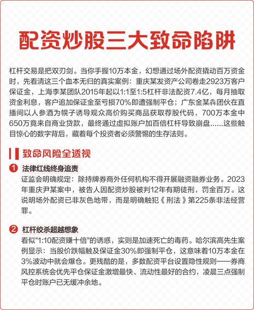 杠杆配资惨遭强平？1天两平台清仓，牛市下这些风险要知道