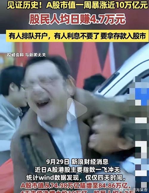 股票杠杆炒股_加杠杆炒股风险教育课_长春高新雪球股民百万本金亏损