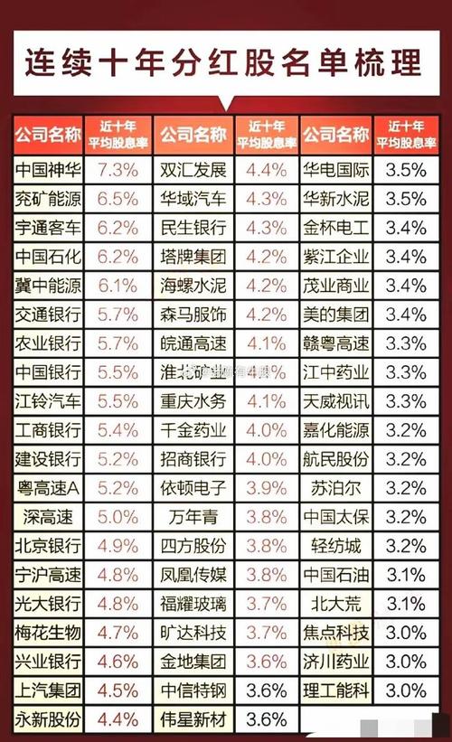 国内配资行业前十榜单揭晓！象泰配资凭啥位居第一？