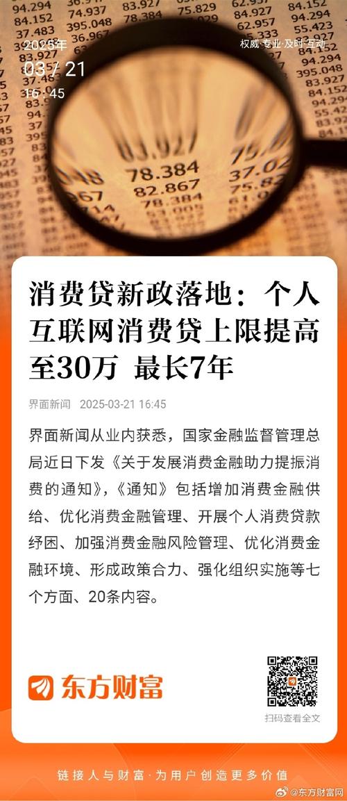 P2P网贷平台涉配资业务，杠杆放大风险高融资成本也高