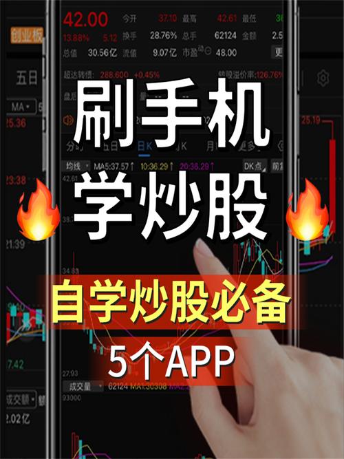 好投顾炒股APP_配资官网_好投顾专家荐股平台
