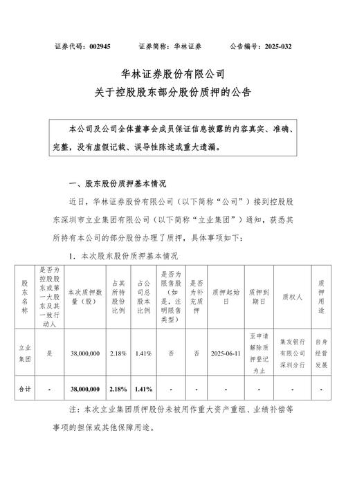 融资融券风险_什么是加杠杆炒股_股票质押风险