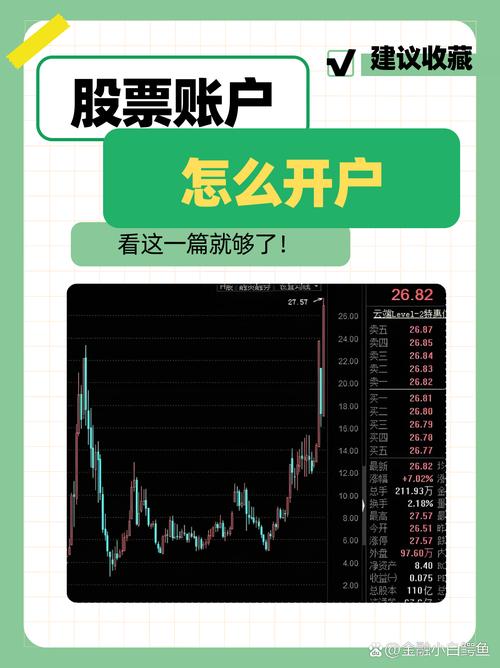 P2P股票配资风控策略_配资利息_余额宝推动互联网金融发展