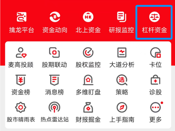 主力资金融资加杠杆时机_股票加杠杆怎么操作_融资加杠杆对不对