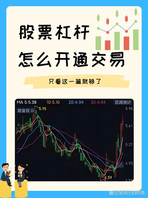 融资加杠杆对不对_股票加杠杆怎么操作_主力资金融资加杠杆时机