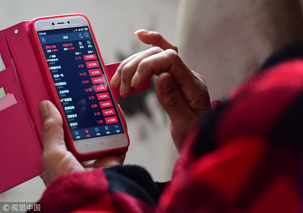 A股三大股指集体涨，场外配资抬头，股票配资行情走势如何？