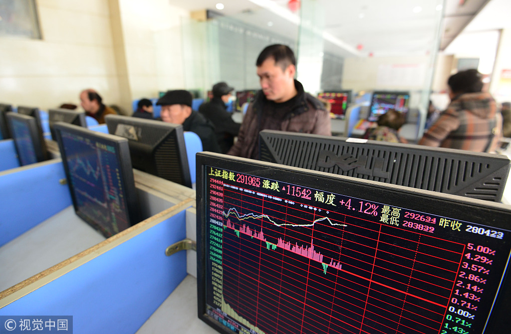 股票配资行情_A股技术性牛市_券商板块涨停潮