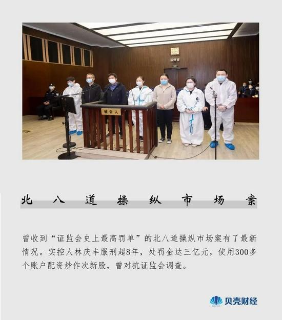 证监会稽查执法_新股配资网_严打次新股操纵炒作