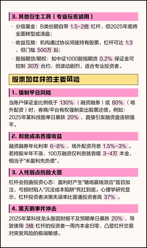 融资融券加杠杆风险_股票怎么开通杠杆_股市加杠杆操作方式