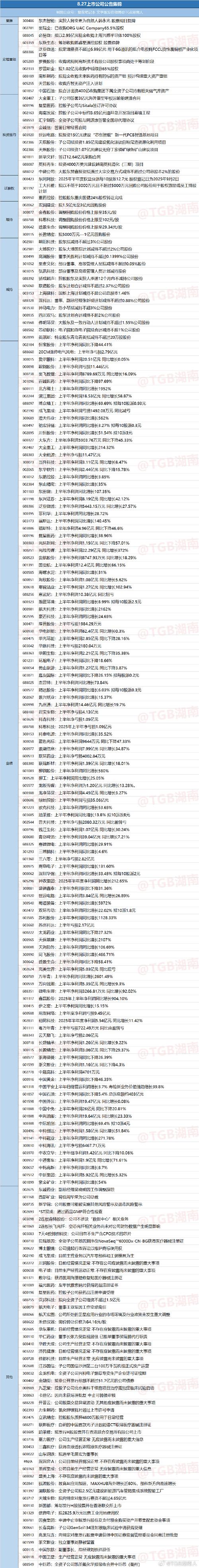 宜华健康实控人配资穿仓_股票配资行情_配资炒股监管趋严