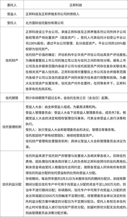 私募工厂产品为啥清盘？与伞形信托清理有何关系？