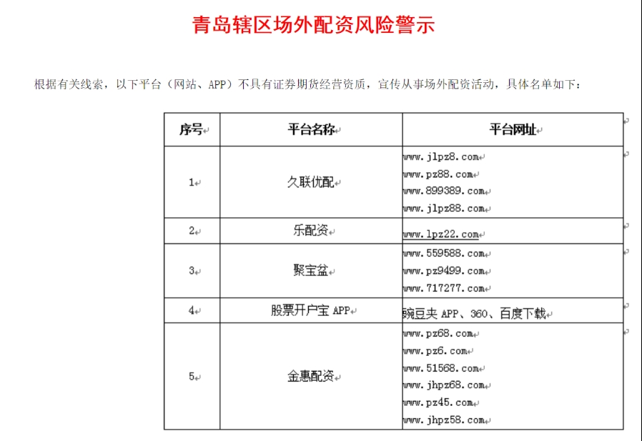 近两日多地证监局公示场外配资黑名单，含上百家平台