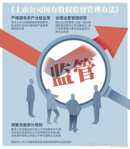 配资私募源来源于哪里_私募配资来源_私募配资是什么意思