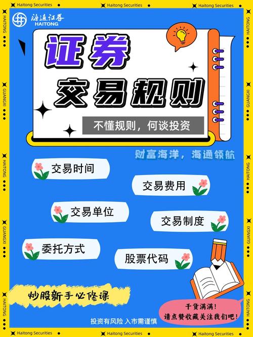 股票配资交易_T+1交易制度_股票交易规则